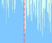 AudioCut