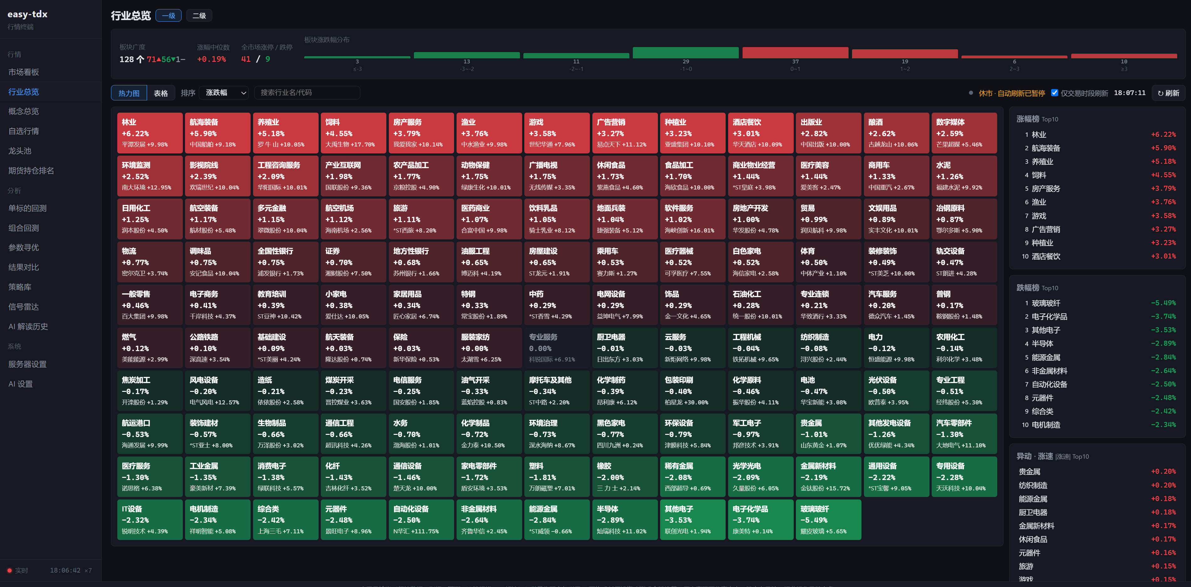 easy-tdx screenshot